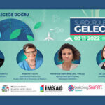 How to tackle with Climate Crisis was discussed at “THE URBAN ROAD AHEAD” panel!