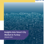 Insights into Smart City Market in Turkey